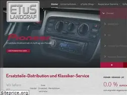 Sites similar to etus-landgraf.com