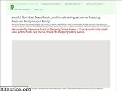 Sites similar to etx-land.com