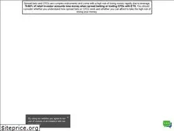Sites similar to etxcapital.co.za