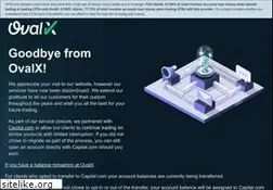 Sites similar to etxcapital.com