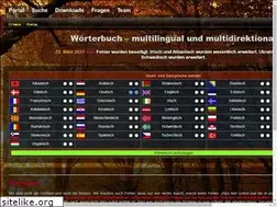 Sites similar to etymos.de