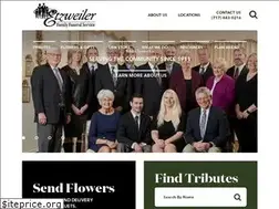 Sites similar to etzweilerfuneralhome.com