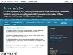 Sites similar to eu-austritt.blogspot.de