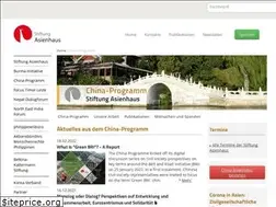 Sites similar to eu-china.net