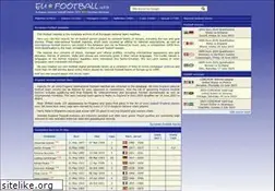 Sites similar to eu-football.info