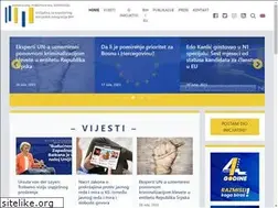 Sites similar to eu-monitoring.ba