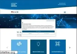 Sites similar to eu-service-bb.de