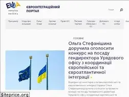 Sites similar to eu-ua.org