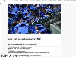 Sites similar to eu.delmarvanow.com