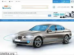 Sites similar to euautodily.cz