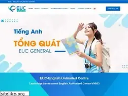 Sites similar to euc.edu.vn