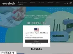 Sites similar to euca.co.za