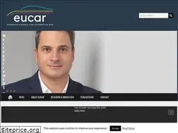 Sites similar to eucar.be