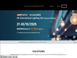 Sites similar to euchips.com