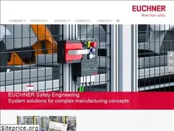 Sites similar to euchner.de