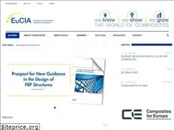 Sites similar to eucia.eu