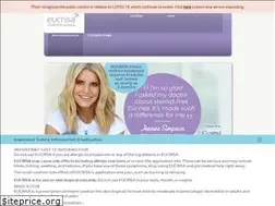 Sites similar to eucrisa.com