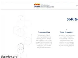 Sites similar to eudat.eu