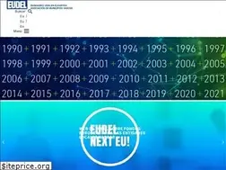 Sites similar to eudel.eus