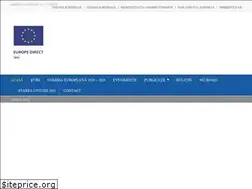 Sites similar to eudirect.ro