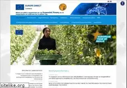 Sites similar to eudirectlarnaca.eu