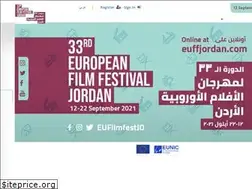 Sites similar to euffjordan.com