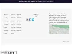 Sites similar to euflorichealing.com