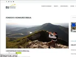 Sites similar to eufondovikonkursi.com
