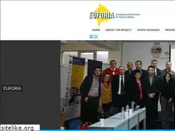Sites similar to euforia-kosovo.com