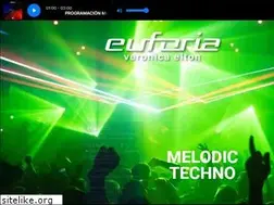 Sites similar to euforia.mx