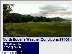 Sites similar to eugeneweather.net