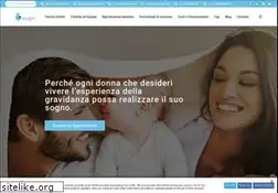 Sites similar to eugin.it
