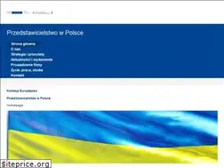 Sites similar to euin.pl