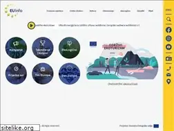 Sites similar to euinfo.ba