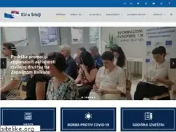 Sites similar to euinfo.rs