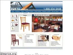 Sites similar to eukya.com
