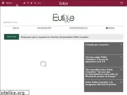 Sites similar to eulixe.opennemas.com