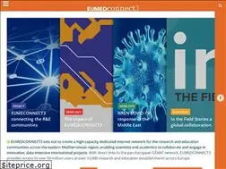Sites similar to eumedconnect3.net