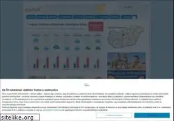 Sites similar to eumet.hu