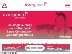 Sites similar to eumom.ie