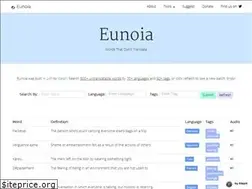 Sites similar to eunoia.world