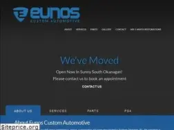 Sites similar to eunos.ca