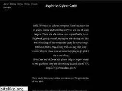 Sites similar to euphnet.com