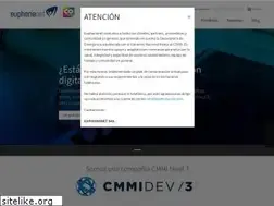 Sites similar to euphoria-net.com