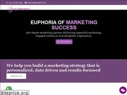 Sites similar to euphoria.ae