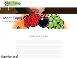 Sites similar to euphoria.ca