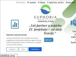 Sites similar to euphoria.hr