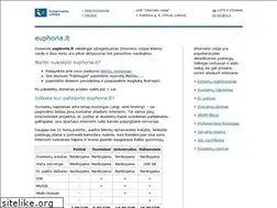 Sites similar to euphoria.lt