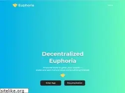 Sites similar to euphoria.money