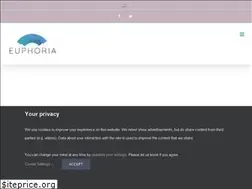 Sites similar to euphoria2020.eu